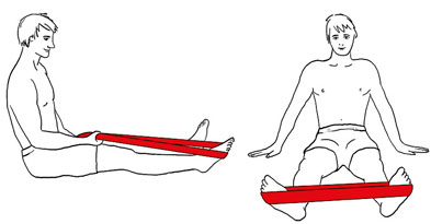 Illustration af fodøvelser - Sahva