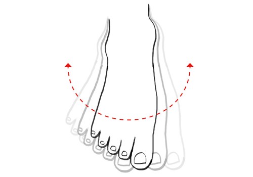 Drej foden rundt og ryst foden