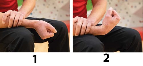 Sahva_seneskedehindebetændelse_træningsøvelser