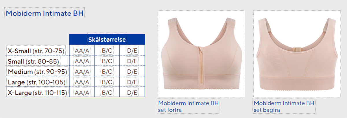 Mobiderm Intemate BH - fås hos Sahva