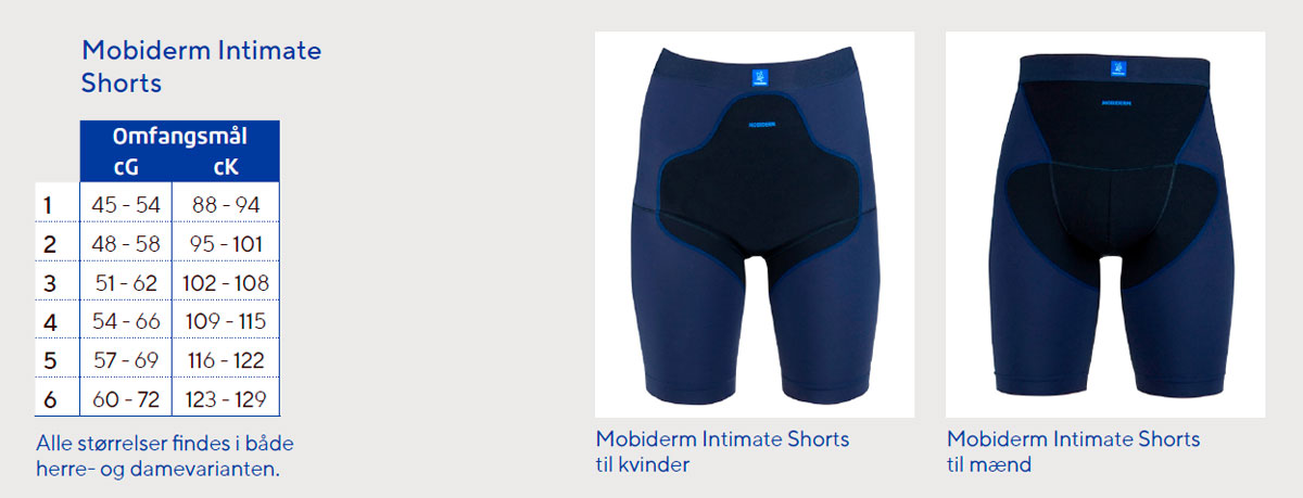 Målskema Mobiderm Shorts - fås hos Sahva